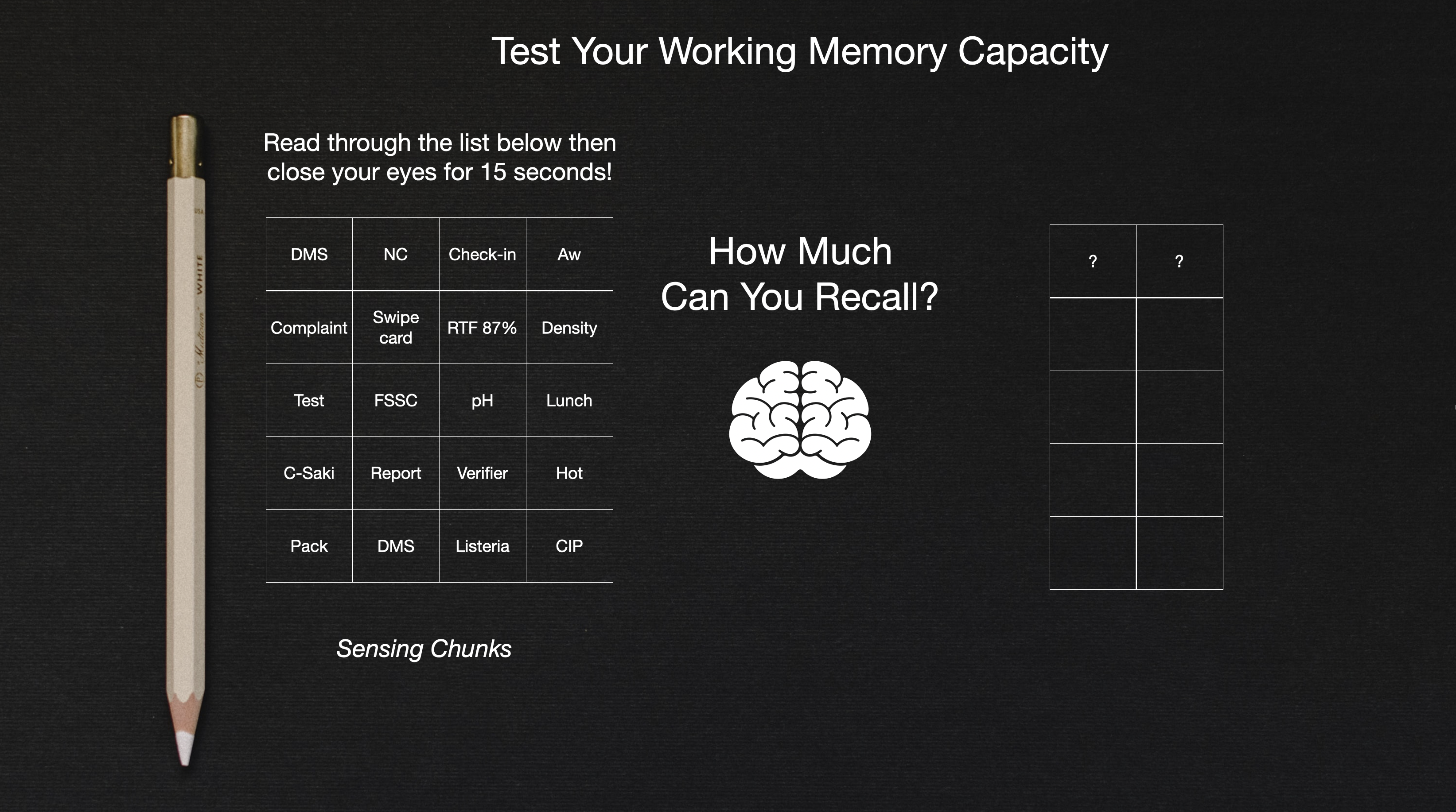 What does limited, short-term memory mean to a person or food business?